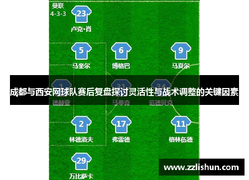 成都与西安网球队赛后复盘探讨灵活性与战术调整的关键因素